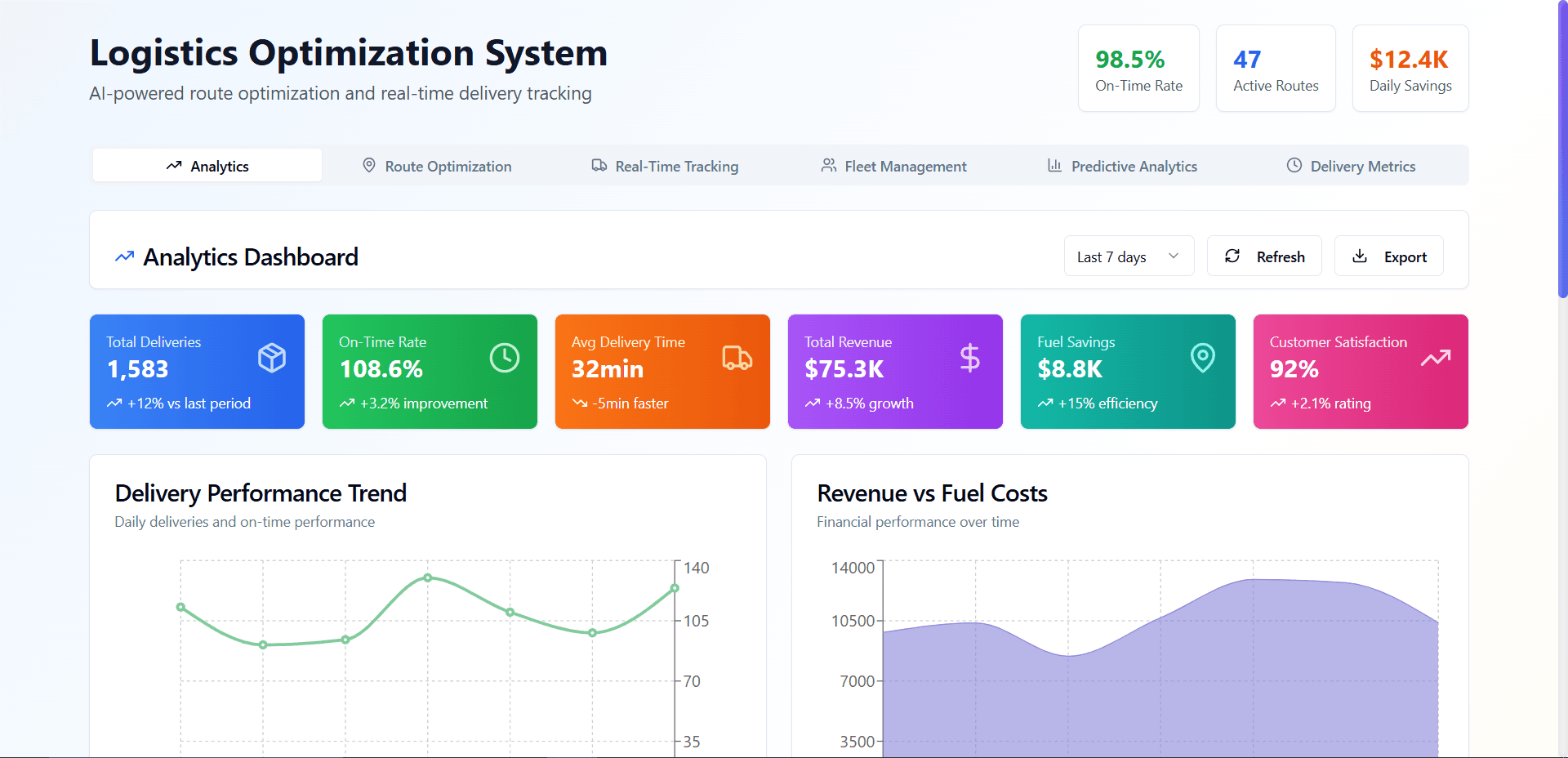 Smart Logistics Manager